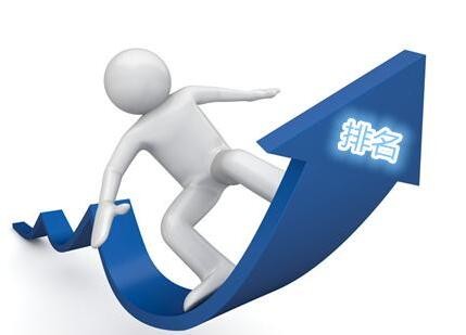 什么是高端网站设计?需要注意什么细节?