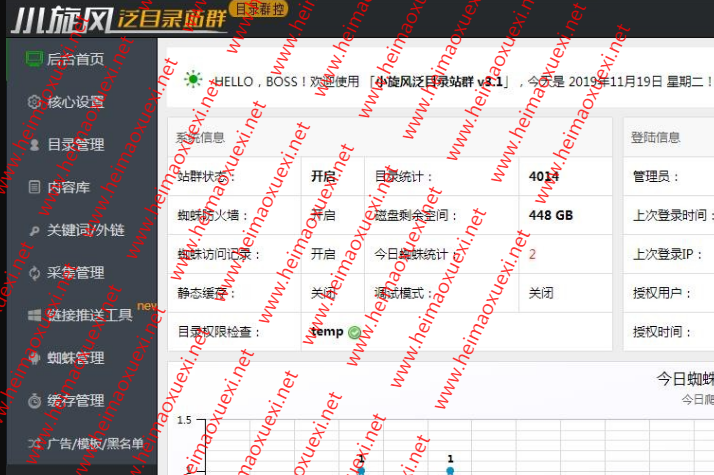 小旋风泛群控目录站群程序V3版/mip+反向代理+ASCII+干扰码