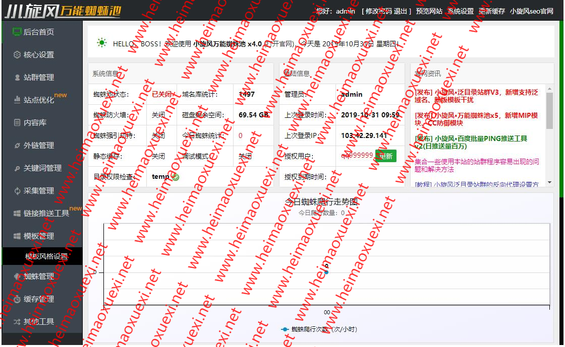 小旋风泛群控目录站群程序V3版/mip+反向代理+ASCII+干扰码