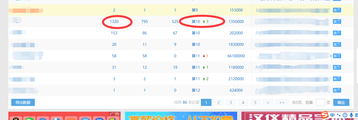 [权重暴涨4/指数6000]排名上百度首页/这样的排名是如何做的？