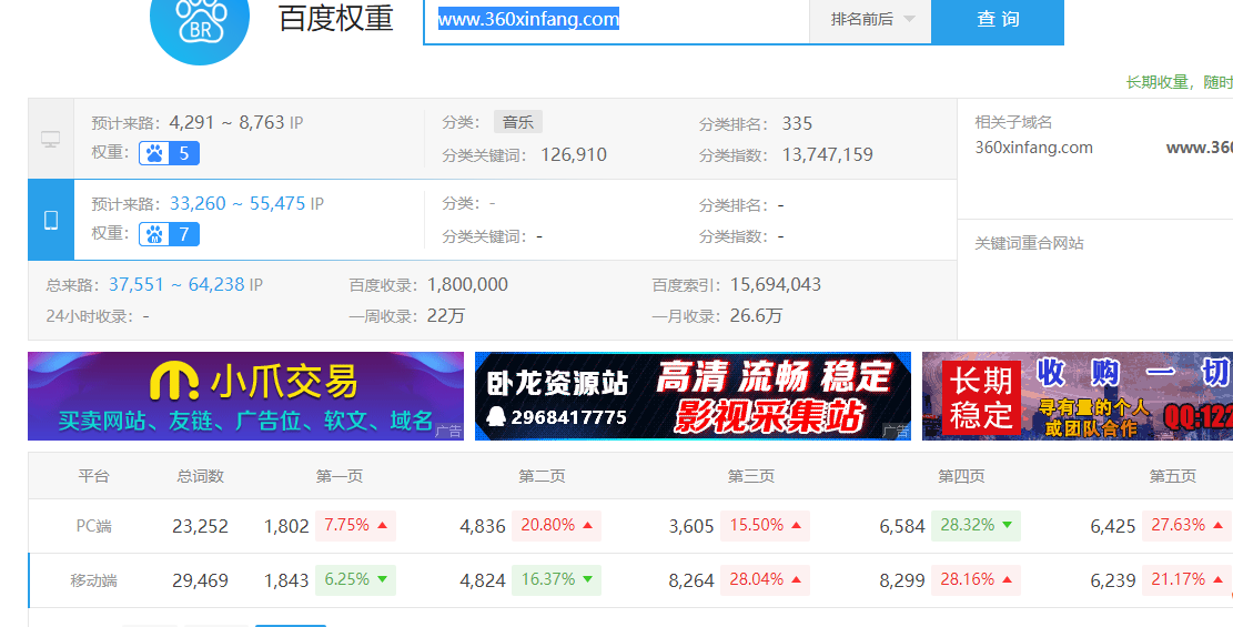 【2020年最新版本】聚合搜索站群7代【火端内核二开】聚合泛目录程序下载（已开源） ... ...