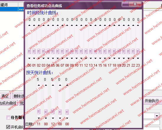 百度发包软件/快排软件发包系统/永久使用自动切换ip/9000元（亲测，可以使用，建议使用拨号vps） ... ...