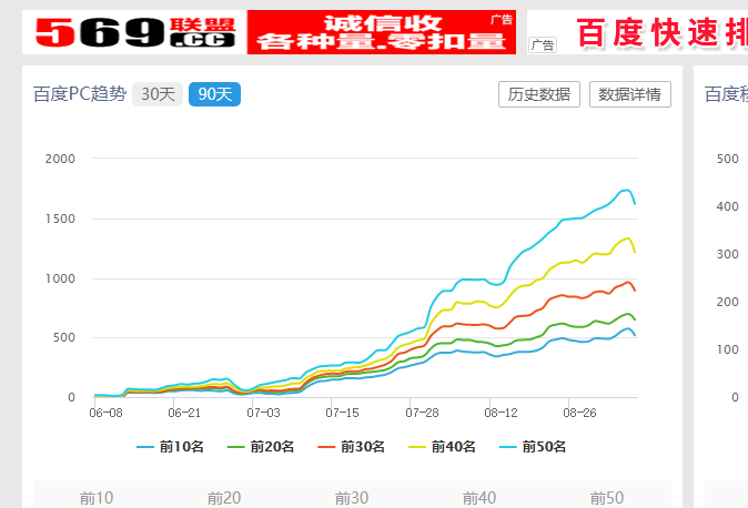仿采集《腾牛网》源码 权重暴涨！综合大型下载站 同步生成