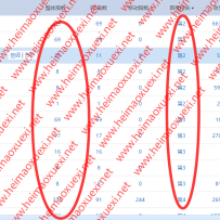 dz论坛xlwsq_card名片展示/收录-SEO优化技术软件-提升权重必备