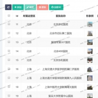 陪诊陪护小程序（价值1950元）支持多运营区/陪护师/推广者等(已测试/可直接运营）